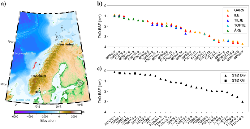 Understanding the synergistic impact of stress release and cementation on sandstone using sound waves - implications for exhumation estimation